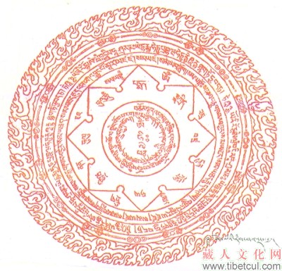 藏密的咒轮