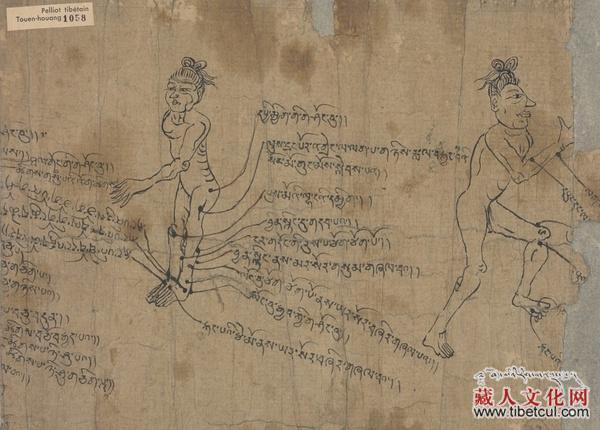 敦煌古藏文佛教文献成藏学研究热点