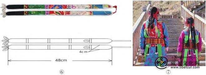 融合与创新：卓尼藏族女性头饰形制结构及文化内涵探究8.jpg