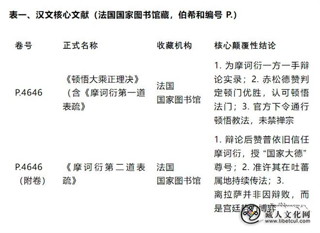 1781504946198024.jpg 太虚大师为支那堪布翻案1.jpg