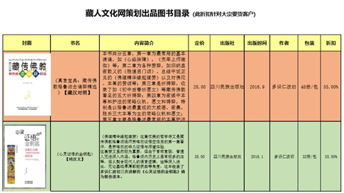 甘肃雪域藏人公司（藏人文化网策划）图书目录