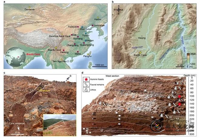兰州大学团队参与研究成果在Nature发表 首次揭示了青藏高原东南缘丹尼索瓦人的生存图景1.jpg