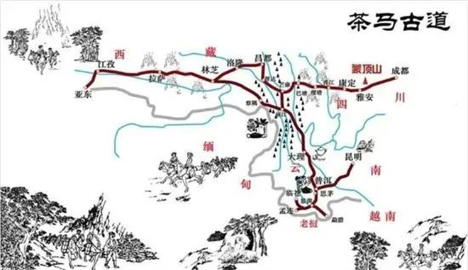 从茶马互市看中华民族的团结统一