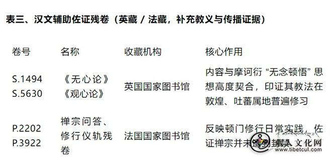 1781504955496684.jpg 太虚大师为支那堪布翻案3.jpg