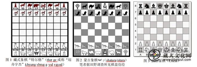 藏式象棋的名实与源流初探