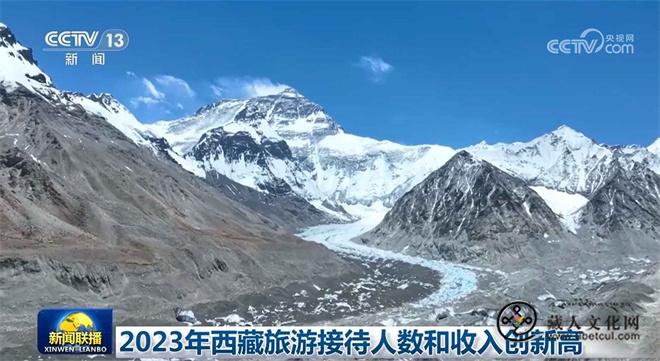 2023年度西藏旅游接待人数和收入创新高