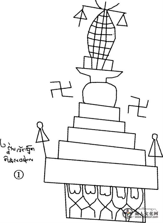 从考古发现再论西藏西部吐蕃时代的对外交通路线