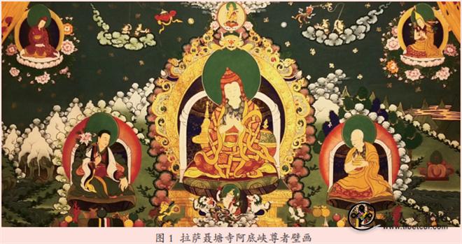 阿底峡尊者在内蒙古地区藏传佛教艺术中的体现