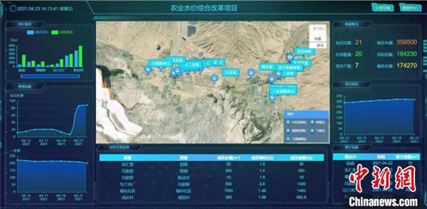 柴达木水资源高效利用技术创新基地建设正式启动2.jpg