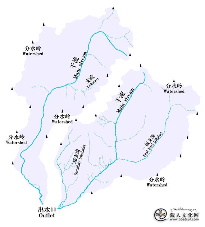从一座山峰到一片流域6.jpg