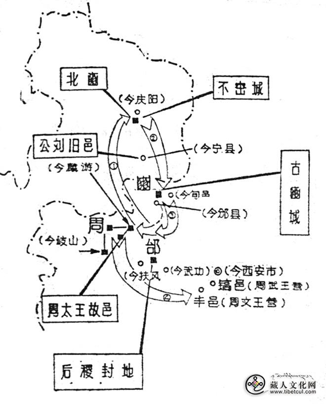 周先祖四次迁徙路线示意图（资料图）.jpg