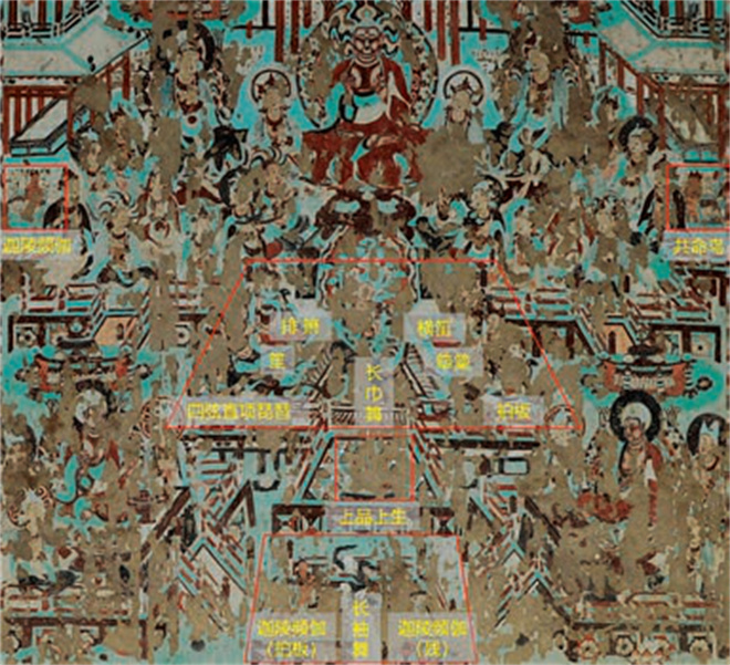 敦煌壁画中的吐蕃乐舞元素考论——以翻领袍服的长袖舞为中心8.jpg
