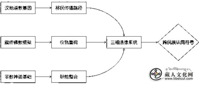 屏幕截图 2026-05-22 135339.jpg