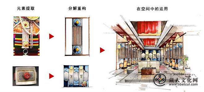 康巴藏族文化在旅游型商业空间中的设计研究5.jpg