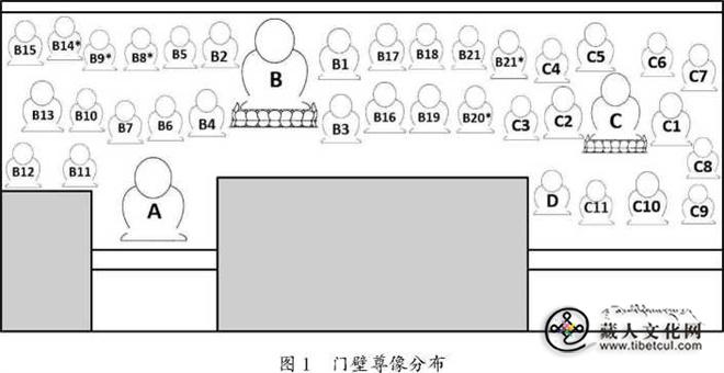 17世纪汉藏艺术在拉达克的传播与发展1.jpg