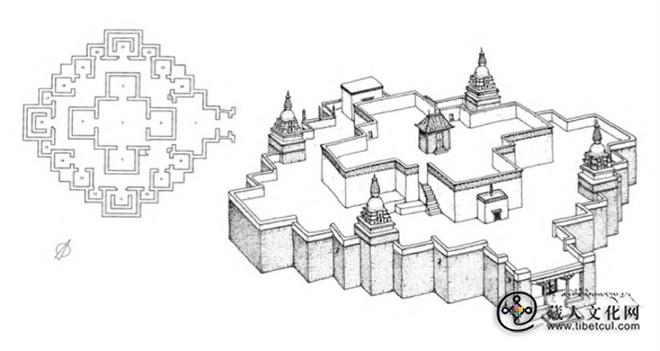 唐代吐蕃建筑文化对后期阿里寺院建筑产生的影响及原因探析1.jpg