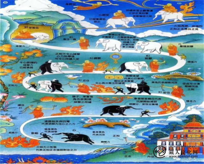 中国藏传佛教禅文化在历代朝廷的影响10.jpg