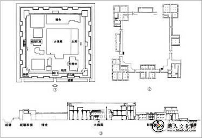 萨迦南寺城垣建筑及其历史意义1.jpg