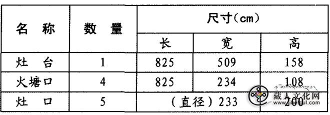 1785823105108674.jpg 表1.jpg