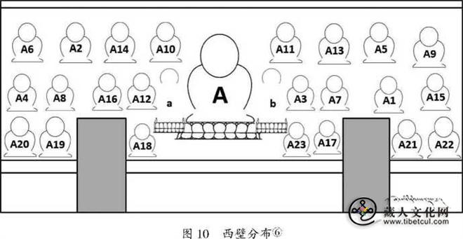 17世纪汉藏艺术在拉达克的传播与发展10.jpg