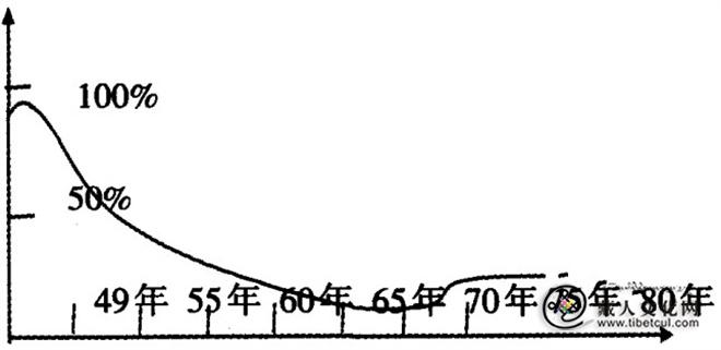“中国吉普赛人”的社会记忆及其建构2.jpg