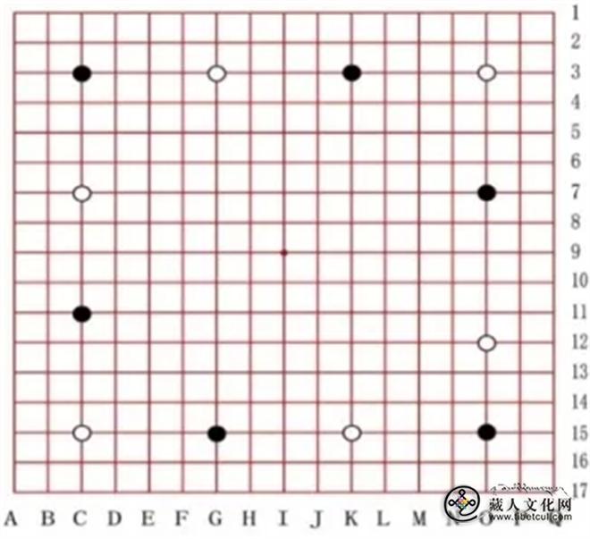 西藏古代弈棋的历史考释及文化价值2.jpg