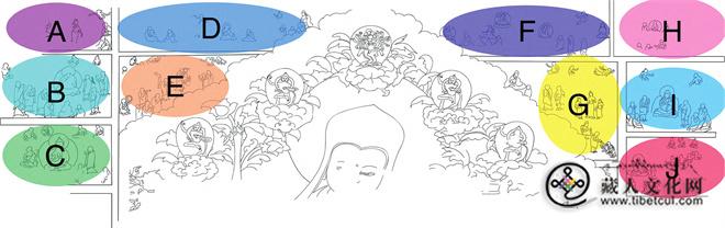 1765414811581586.jpg 德格县汪堆寺百柱殿三铺祖师传记故事考释10.jpg