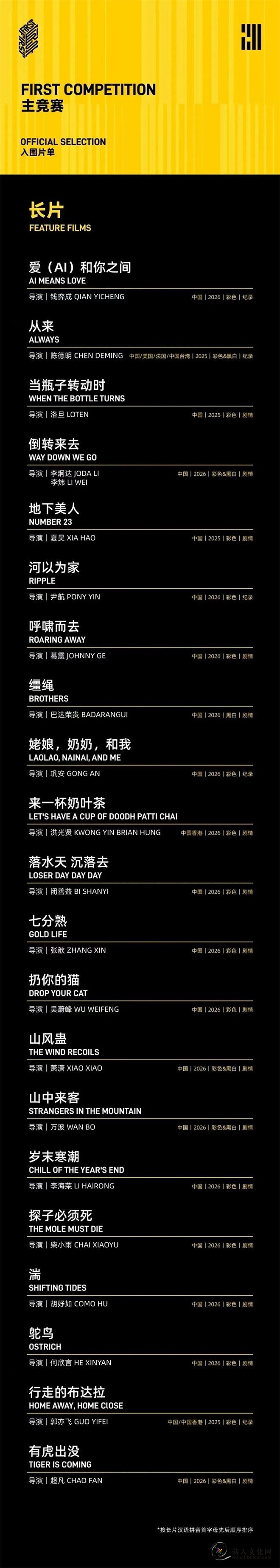 《当瓶子转动时》入围FIRST电影展主竞赛单元5.jpg