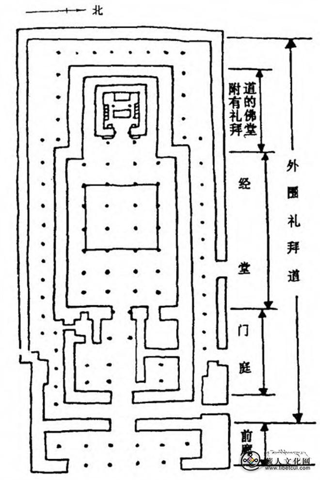 吐蕃时期拉萨河谷宗教遗址的考古发现与研究3.jpg