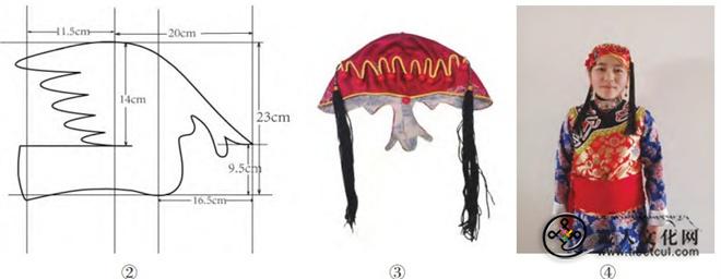融合与创新：卓尼藏族女性头饰形制结构及文化内涵探究2.jpg