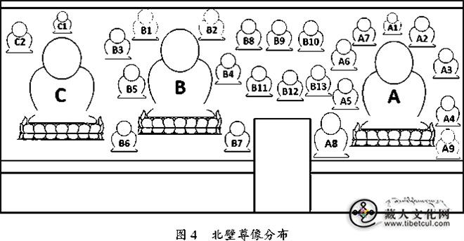 17世纪汉藏艺术在拉达克的传播与发展4.jpg