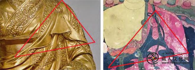 敏珠林寺藏萨迦道果师承造像衣纹特征考5.jpg