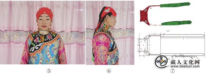 融合与创新：卓尼藏族女性头饰形制结构及文化内涵探究3.jpg