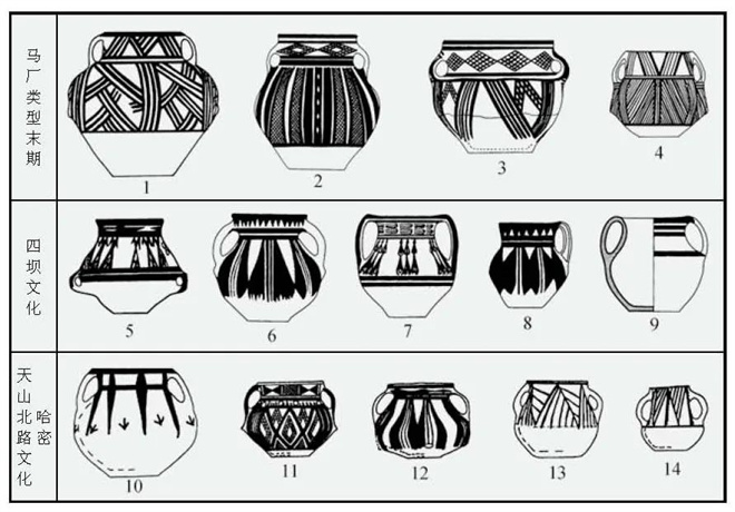 马家窑文化与史前“彩陶之路”11.jpg