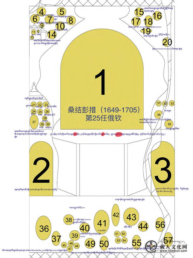 1765331040364351.jpg 德格县汪堆寺百柱殿三铺祖师传记故事考释 4.jpg