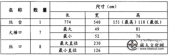 1785823122433187.jpg 表2.jpg